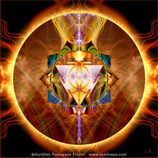 3rd Chakra